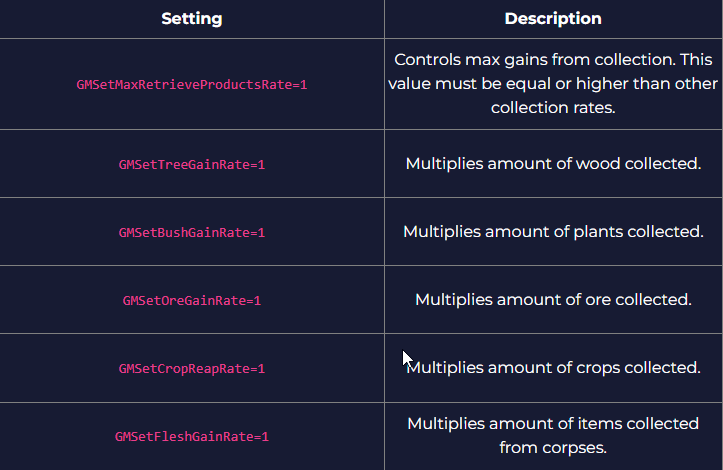the-front-configuration-text-editor-harvest-rates-settings-2.png