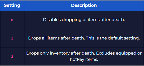 the-front-configuration-text-editor-player-death-settings-1.png