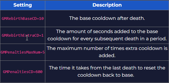 the-front-configuration-text-editor-player-respawn-rates-settings-2.png