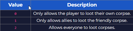 the-front-configuration-text-editor-corpse-loot-permission-settings-1.png