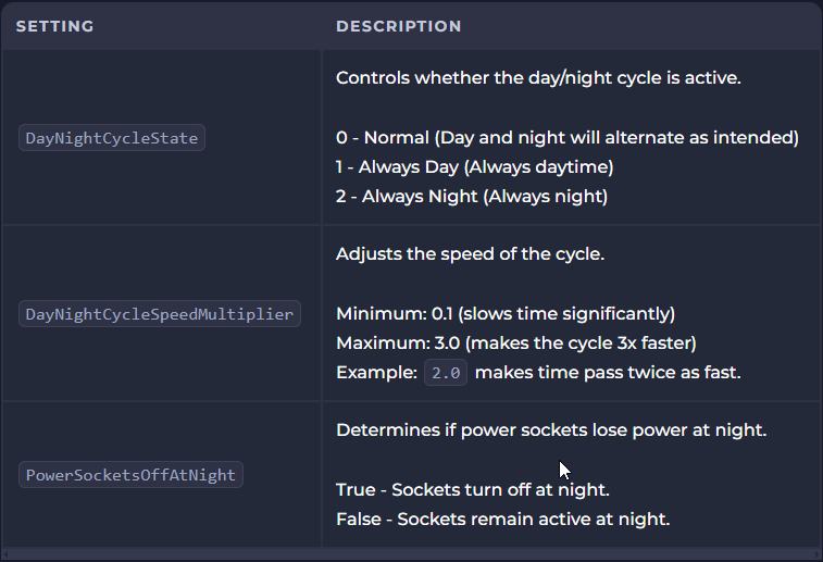 abiotic-factor-main-configuration-text-editor-day/night-cycle-settings-2.png