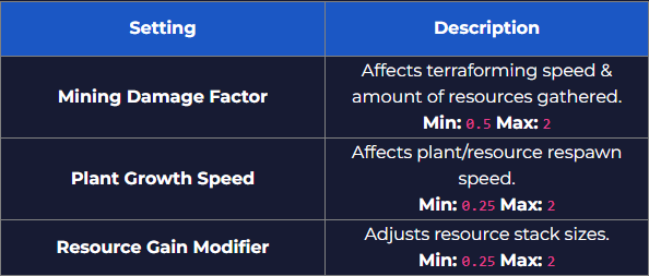 enshrouded-server-configuration-text-editor-gathering-rates-settings-2.png