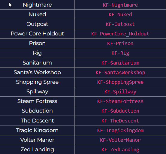 killing-floor-2-maps-2.png