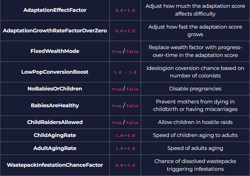 rimworld-together-server-configuration-difficulty-config-text-editor-custom-difficulty-settings-3.png