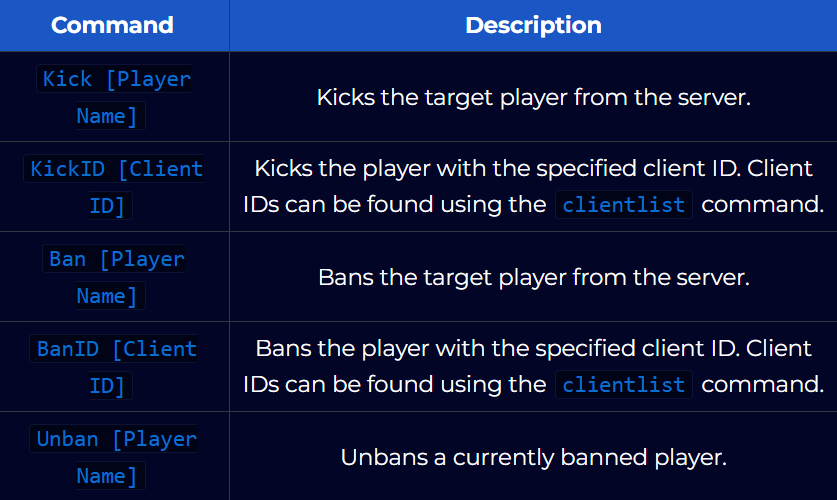 Banning Players 1